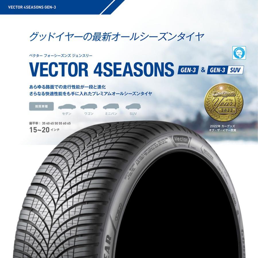 2025年製 GOODYEAR VECTOR 4SEASONS GEN-3 245/40R18 97W XL 245/40-18